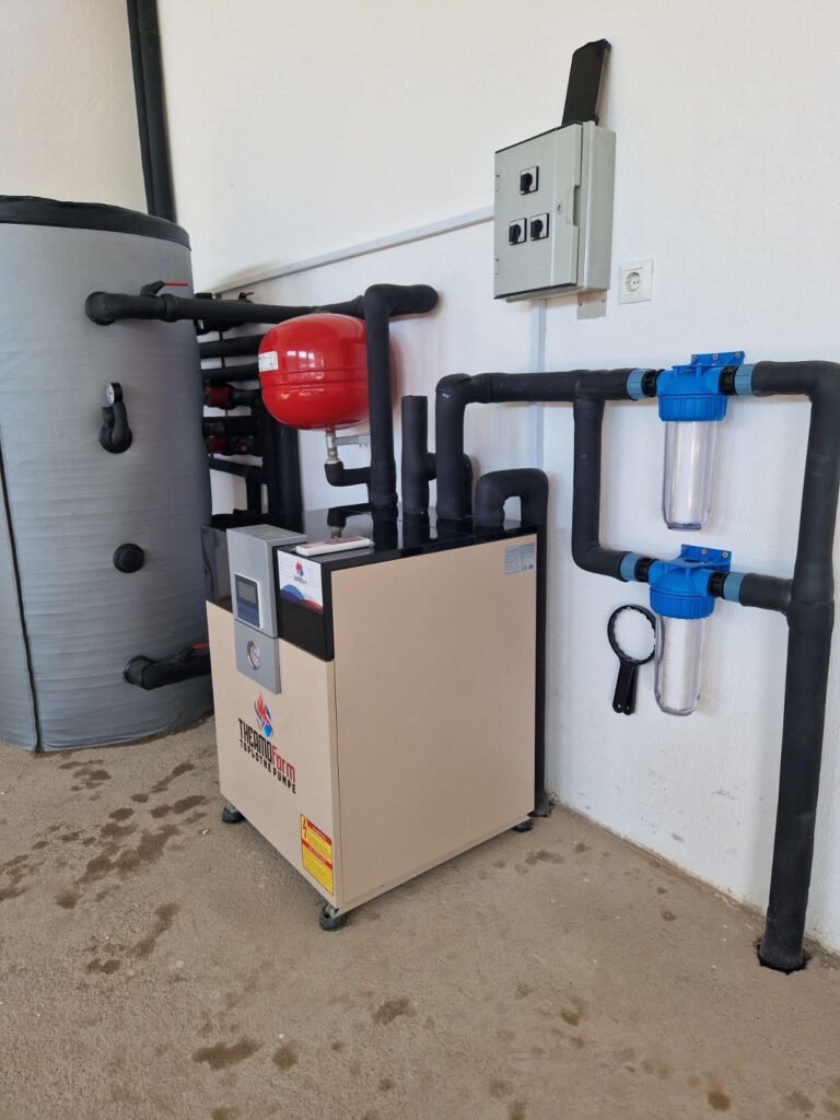 Sistem za grejanje Bijeljina